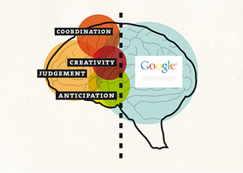 Your brain On Google